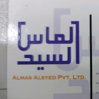 Syed Mahamid Ali