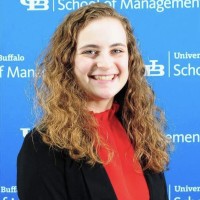 Gabriella Castricone