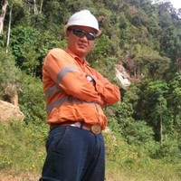 Haris Juanda Sihaloho