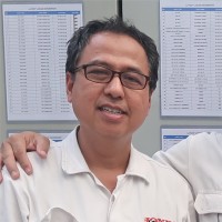 Sutriyono (Trio)