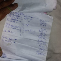 Rupesh kumar Jaiswal
