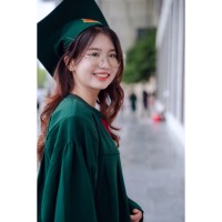 Nguyen Thi Huyen