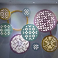 Marketing Manager HHfacade