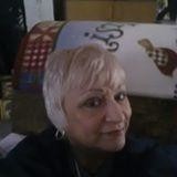 Lorna Judd
