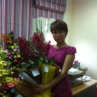 Dinh Huongf