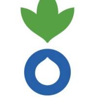 Recursos Humanos Centroamerica