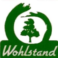 Wohlstand India