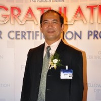 Kunakorn Pecharakong