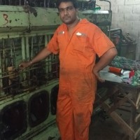 BISWANATH CHAKRABORTY