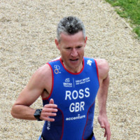 Mark Ross