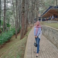Rharaa Riandary