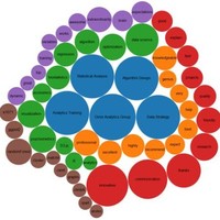 Lawrence Mosley, PhD