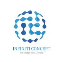 InfinitiConcept InfinitiConcept