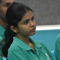 Geethu M.S.