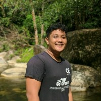Muhammad Shahril Ridhwan Bin Mohd Fouzi