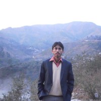 Mudassar Rafique