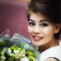 Hong Mai Nguyen