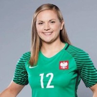 Anna Szymańska