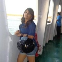 Shwetha M