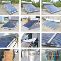 Amanda Solar Water Heater