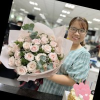 Man Nguyen Thi Minh