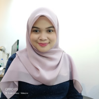 Nurul Afiqa Binti Alias