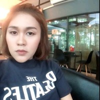 มัณฑนา สุขสูงเนิน