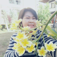 Phawina Sirikul