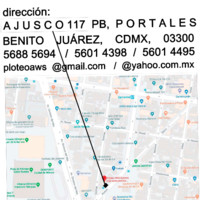 Ploteo Aws
