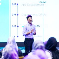 Azrul Hamzi Abdullah