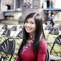 Chau Anh Dang