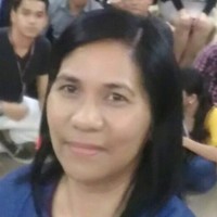 ALELI FABAY
