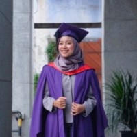 Wan Nur Nabihah W.