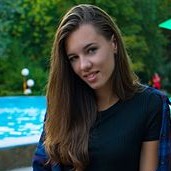 Ірина Рясна