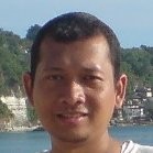 Fery Wahyu
