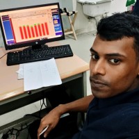 Md Shahin