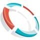 Sage Technology Partners