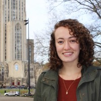 Kirsten W, Mph