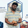 Vinoth Sukumar