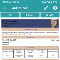 Ankita Zala