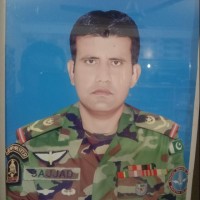 Sajjad Rasool