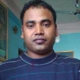 Gunajit Talukdar
