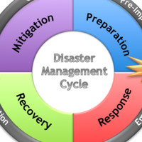 Disaster Management