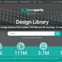 Traceparts Sales Team