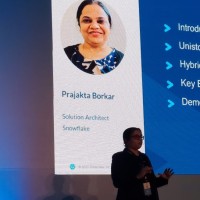 Prajakta Borkar