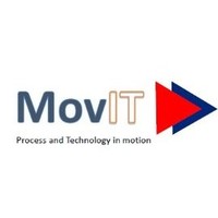MOVIT RH SOLUTIONS