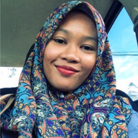 Farah hanna hidayah Hishamuddin
