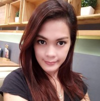 Aizel Basco