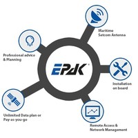 Epak Satcom