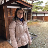 Candy S.W. Li